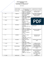 Macalaba MIDTERM Assignment SECTION B (PMLS 2)