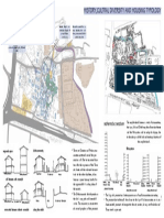 History, Cultral Diversity and Housing Typology