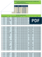 Bcom1stsem Allotted Rollnos KCDCC 2020 R1