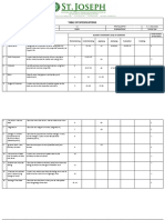 Table of Specifications