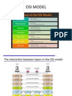 OSI and TCP IP MODEL