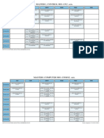 MASTER1, CONTROL M01-C/02. Sem.: SAT SUN MON Tues WED THU