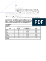 Arterial Blood Gas Analysis: Diagnostic Examinations