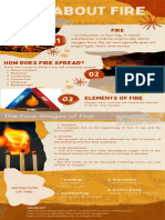 DRRR Infographic