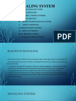 Signaling System: I. Ii. Iii. Iv. v. Vi. VII