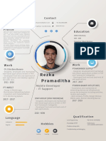 Rezka Pramaditha: Contact