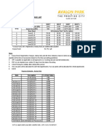 Avalon Park Pricing