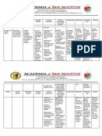 Curriculum Map Math 7 (1st-4th)