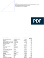 FRS Florida Retirement System Investments