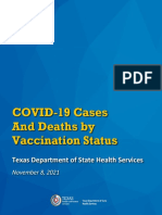 Texas Cases and Deaths by Vaccination Status