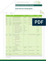 Template Agenda For Board of Directors' Meeting