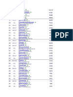 Torrent List