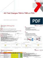 EJ SUPREME Trial FDD TM4 To TM6 Changes Trial 20200513 Rev1