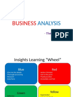 Business Analysis