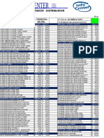 Importador - Distribuidor: Telefono: 428-7558