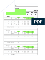 Aritmatik Volume: Deskripsi: Pekerjaan Pelat Lantai Dimensi Plat Panjang Lebar Luasan M M m2 Lantai 2