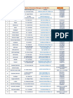 Name of Enrolment Managers & E-Mail ID's