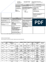 Nursing Care Plan!! #1