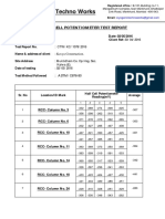 Cryogenic Techno Works: Half Cell Potentiometer Test Report