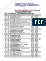 Provisonal Meritlist2020