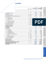 Consolidated Balance Sheet: As at 31st March, 2021