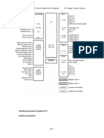 B-Class Sedan Service Manual EC Engine Control System: Installation Position of Engine ECU: Position Description