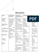 Project in Pharmacology