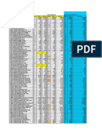 Daikai List Rev 2 Considering For Only DG No 2 and 3