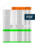 Fault Impedance Calculation