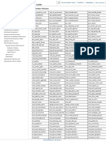 Oracle ATG Web Commerce - Production Schema