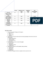 Tos and Questionnaire