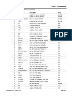 ELM327 at Commands