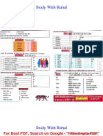 MP GK Trics Notes PDF in Hindi (For More Book - WWW - Nitin-Gupta - Com)