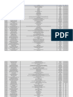 SBI BPC-ro-list-for-pos-redemption