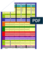 Year 5 LTP 2020-2021 Amended