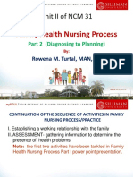 Family Health Nursing Process Part 2