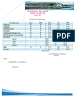 First Quarter Summative Test Result