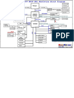 Asus F8v (A) L80v N80 N81 Schematic Diagrams