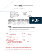 Elimination of Unrealized Profit On Intercompany Sales of Inventory