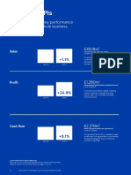 Our Big 6 Kpis: We Have Six Simple Key Performance Measures For The Whole Business