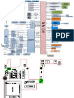 AP CP: SM-G570M Block Diagram