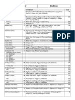 Army Builder - Orks Roster Sum