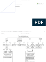 ADA Management Patients DKA UpToDate Algoritmo