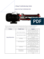 Progressive Cavity Pump Troubleshooting