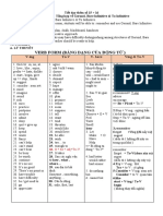 Verb Form (Bảng Dạng Của Động Từ) : V-ing To-V V-bare Ving & To-V