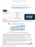 Blanket Market Size & Share - Industry Analysis Report, 2019-2025