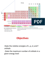 Chemistry IB SL Subtopic 2.2