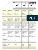 Dahua Product Selector1638998013216