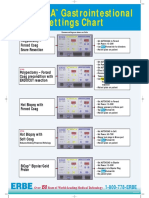 ERBE Diathermy Setting Poster