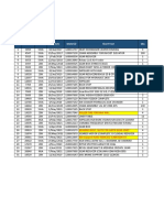 S# PR# PGR PR Date Material Short Text Qty: Lucky Cement Limited Karachi Plant Pending Cases